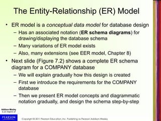 Modern Database Management: Principles, Practices, and Applications | PPT
