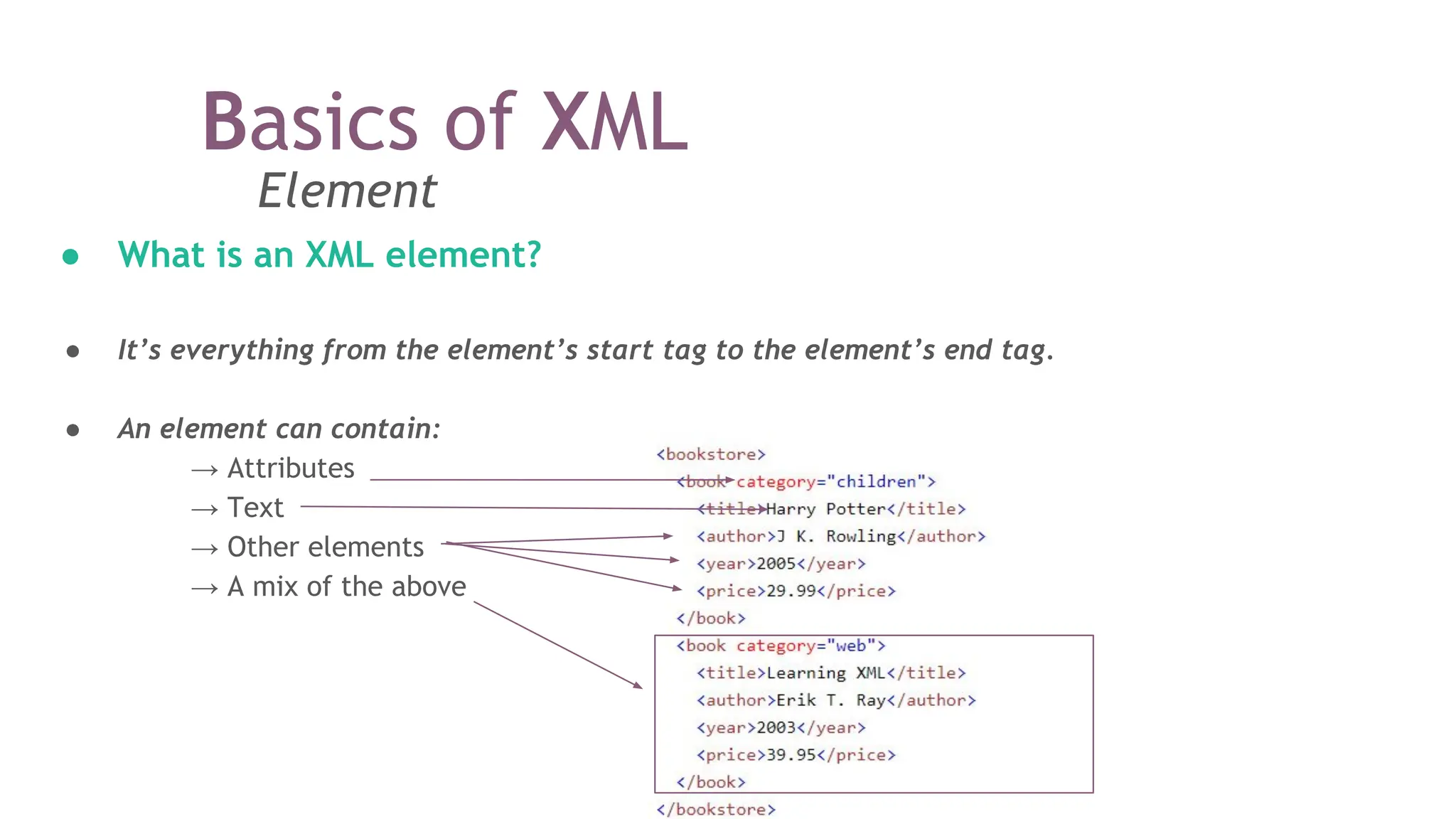 Element
● What is an XML element?
● It’s everything from the element’s start tag to the element’s end tag.
● An element can contain:
→ Attributes
→ Text
→ Other elements
→ A mix of the above
Basics of XML
 
