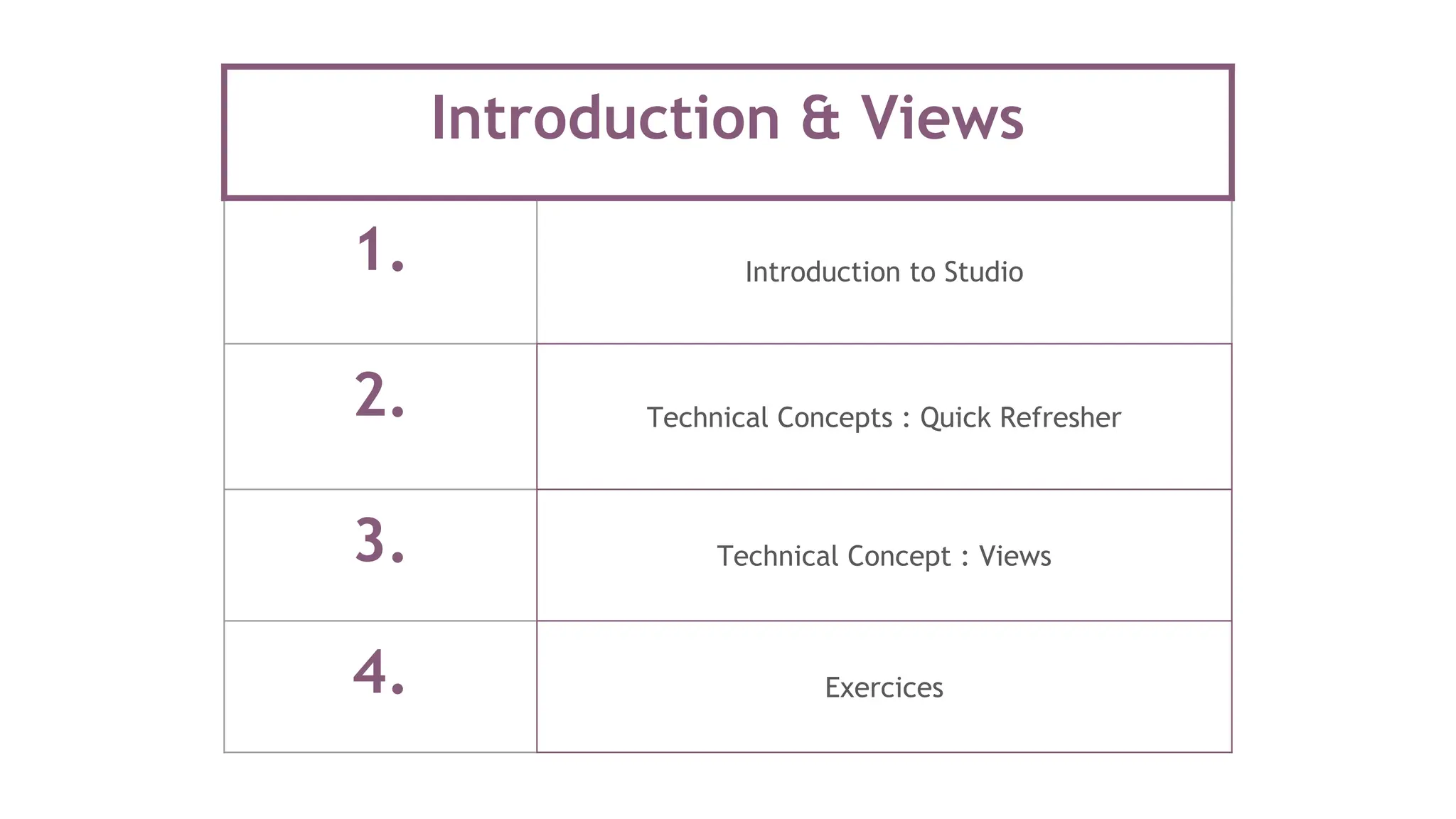 Introduction & Views
1. Introduction to Studio
2. Technical Concepts : Quick Refresher
3. Technical Concept : Views
4. Exercices
 