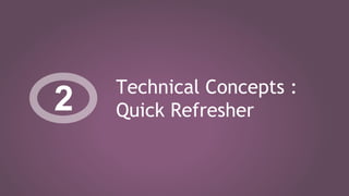 Technical Concepts :
Quick Refresher
2
 