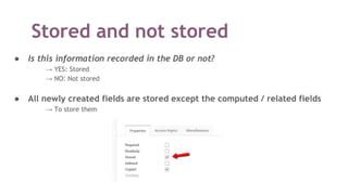 Stored and not stored
● Is this information recorded in the DB or not?
→ YES: Stored
→ NO: Not stored
● All newly created fields are stored except the computed / related fields
→ To store them
 