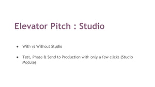 Elevator Pitch : Studio
● With vs Without Studio
● Test, Phase & Send to Production with only a few clicks (Studio
Module)
 