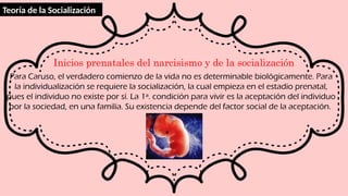 Inicios prenatales del narcisismo y de la socialización
Para Caruso, el verdadero comienzo de la vida no es determinable biológicamente. Para
la individualización se requiere la socialización, la cual empieza en el estadio prenatal,
pues el individuo no existe por sí. La 1ª. condición para vivir es la aceptación del individuo
por la sociedad, en una familia. Su existencia depende del factor social de la aceptación.
Teoría de la Socialización
 