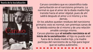 Teoría de la Socialización
Caruso considera que es catastrófico toda
perturbación en el narcisismo primario. Lo
normal es que el amor de la diada madre-hijo
transite hacia el amor objetal, pues de ahí
saldrá después el amor a sí mismo y a los
demás.
En los adultos quedan residuos del narcisismo
primario: esto es normal, son premisas sanas de
la debida estima de sí mismo y de una relación
amable consigo mismo.
Caruso plantea que el estadio narcisista es el
inicio de la socialización: el hijo no puede vivir
fuera de la diada madre-hijo, y la madre
participa del narcisismo de su hijo para lograr
que se vuelva autónomo.
- - - - - - - - - - - - - - - -
 