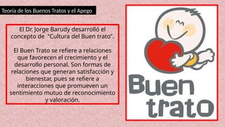 Teoría de los Buenos Tratos y el Apego
El Dr. Jorge Barudy desarrolló el
concepto de “Cultura del Buen trato”.
El Buen Trato se refiere a relaciones
que favorecen el crecimiento y el
desarrollo personal. Son formas de
relaciones que generan satisfacción y
bienestar, pues se refiere a
interacciones que promueven un
sentimiento mutuo de reconocimiento
y valoración.
 