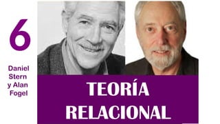 TEORÍA
RELACIONAL
6
Daniel
Stern
y Alan
Fogel
 