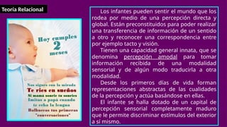 Teoría Relacional Los infantes pueden sentir el mundo que los
rodea por medio de una percepción directa y
global. Están preconstituidos para poder realizar
una transferencia de información de un sentido
a otro y reconocer una correspondencia entre
por ejemplo tacto y visión.
Tienen una capacidad general innata, que se
denomina percepción amodal para tomar
información recibida de una modalidad
sensorial y de algún modo traducirla a otra
modalidad.
Desde los primeros días de vida forman
representaciones abstractas de las cualidades
de la percepción y actúa basándose en ellas.
El infante se halla dotado de un capital de
percepción sensorial completamente maduro
que le permite discriminar estímulos del exterior
a sí mismo.
 