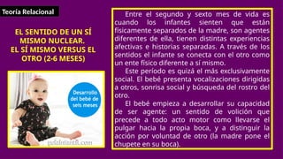 Teoría Relacional
EL SENTIDO DE UN SÍ
MISMO NUCLEAR.
EL SÍ MISMO VERSUS EL
OTRO (2-6 MESES)
Entre el segundo y sexto mes de vida es
cuando los infantes sienten que están
físicamente separados de la madre, son agentes
diferentes de ella, tienen distintas experiencias
afectivas e historias separadas. A través de los
sentidos el infante se conecta con el otro como
un ente físico diferente a sí mismo.
Este período es quizá el más exclusivamente
social. El bebé presenta vocalizaciones dirigidas
a otros, sonrisa social y búsqueda del rostro del
otro.
El bebé empieza a desarrollar su capacidad
de ser agente: un sentido de volición que
precede a todo acto motor como llevarse el
pulgar hacia la propia boca, y a distinguir la
acción por voluntad de otro (la madre pone el
chupete en su boca).
 