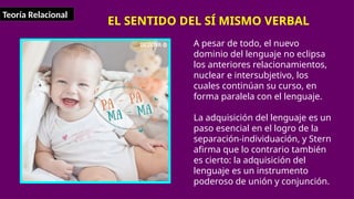 Teoría Relacional
EL SENTIDO DEL SÍ MISMO VERBAL
A pesar de todo, el nuevo
dominio del lenguaje no eclipsa
los anteriores relacionamientos,
nuclear e intersubjetivo, los
cuales continúan su curso, en
forma paralela con el lenguaje.
La adquisición del lenguaje es un
paso esencial en el logro de la
separación-individuación, y Stern
afirma que lo contrario también
es cierto: la adquisición del
lenguaje es un instrumento
poderoso de unión y conjunción.
 