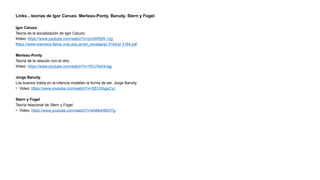 Links…teorías de Igor Caruzo. Merleau-Ponty. Barudy. Stern y Fogel
Igor Caruzo
Teoría de la socialización de Igor Caruzo
•
Video: https://www.youtube.com/watch?v=IymWR2N-12g
•
https://www.memoria.fahce.unlp.edu.ar/art_revistas/pr.3184/pr.3184.pdf
Merleau-Ponty
Teoría de la relación con el otro.
•
Video: https://www.youtube.com/watch?v=18VJYeX4Jqg
Jorge Barudy.
Los buenos tratos en la infancia modelan la forma de ser. Jorge Barudy
• Video: https://www.youtube.com/watch?v=3tEUVbgaCyc
Stern y Fogel
Teoría relacional de Stern y Fogel.
• Video: https://www.youtube.com/watch?v=kAMbH5lOiYg
 