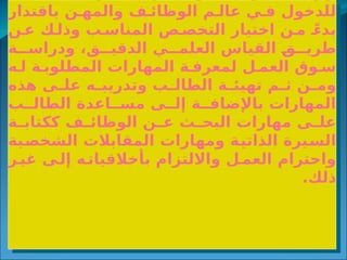 ‫باقتدار‬ ‫ن‬3‫والمه‬ ‫ف‬3‫الوظائ‬ ‫م‬3‫عال‬ ‫ي‬3‫ف‬ ‫للدخول‬
‫ن‬3‫ع‬ ‫ك‬3‫وذل‬ ‫ب‬3‫المناس‬ ‫ص‬3‫التخص‬ ‫اختيار‬ ‫ن‬3‫م‬ ً3‫بدء‬
‫ة‬333‫ودراس‬ ،‫ق‬333‫الدقي‬ ‫ي‬333‫العلم‬ ‫القياس‬ 3
‫ق‬333‫طري‬
‫ه‬3‫ل‬ ‫ة‬3‫المطلوب‬ ‫المهارات‬ ‫ة‬3‫لمعرف‬ ‫ل‬3‫العم‬ ‫وق‬3‫س‬
‫هذه‬ ‫ى‬3
3‫عل‬ ‫ه‬3
3‫وتدريب‬ ‫ب‬3
3‫الطال‬ ‫ة‬3
3‫تهيئ‬ ‫م‬3
3‫ث‬ ‫ن‬3
3‫وم‬
‫ب‬33‫الطال‬ ‫اعدة‬33‫مس‬ ‫ى‬33‫إل‬ ‫ة‬33‫باإلضاف‬ ‫المهارات‬
‫ة‬3
3‫ككتاب‬ ‫ف‬3
3‫الوظائ‬ ‫ن‬3
3‫ع‬ ‫ث‬3
3‫البح‬ ‫مهارات‬ ‫ى‬3
3‫عل‬
‫ية‬3
‫ص‬‫الشخ‬ ‫المقابالت‬ ‫ومهارات‬ ‫ة‬3
‫ي‬‫الذات‬ ‫يرة‬3
‫س‬‫ال‬
‫ر‬3‫غي‬ ‫ى‬3‫إل‬ ‫ه‬3‫بأخالقيات‬ ‫وااللتزام‬ ‫ل‬3‫العم‬ ‫واحترام‬
.‫ذلك‬
 