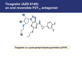 Ticagrelor (AZD 6140):
an oral reversible P2Y12 antagonist
Ticagrelor is a cyclo-pentyl-triazolo-pyrimidine (CPTP)
H O
H O
O
O H
N
F
S
H
N
N
N
N
N
F
 