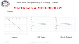 nonlinear finite element analysis of reinforced concrete beams using ...