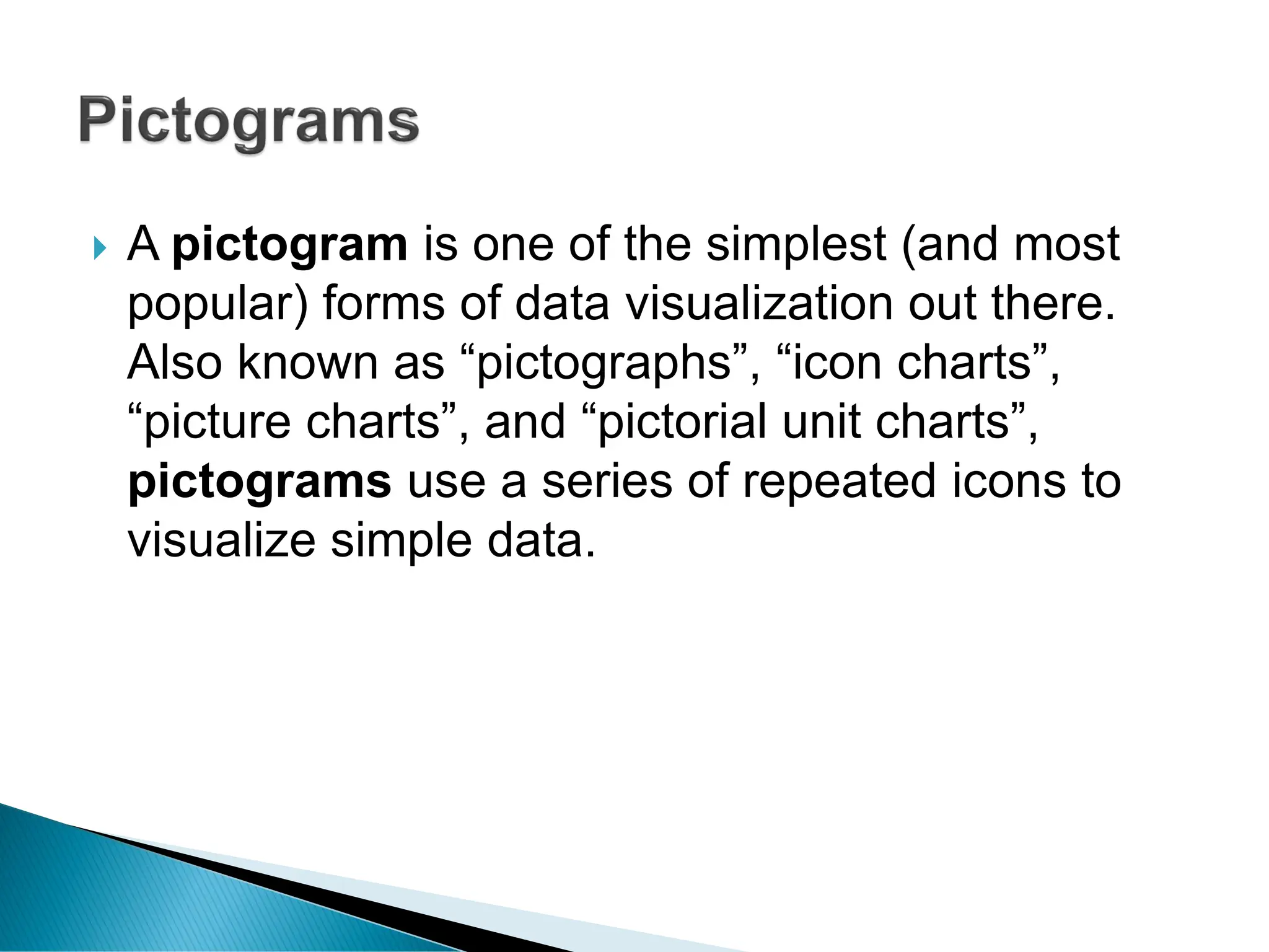  A pictogram is one of the simplest (and most
popular) forms of data visualization out there.
Also known as “pictographs”, “icon charts”,
“picture charts”, and “pictorial unit charts”,
pictograms use a series of repeated icons to
visualize simple data.
 