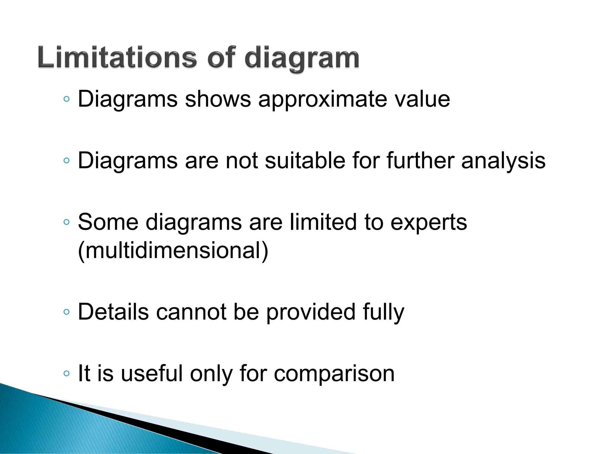 ◦ Diagrams shows approximate value
◦ Diagrams are not suitable for further analysis
◦ Some diagrams are limited to experts
(multidimensional)
◦ Details cannot be provided fully
◦ It is useful only for comparison
 