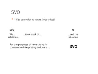 SVO
• “Who does what to whom (or to what)?
SVO
We… …took stock of…
relations...
O
…and the
situation
For the purposes of note-taking in
consecutive interpreting an idea is …. SVO
 