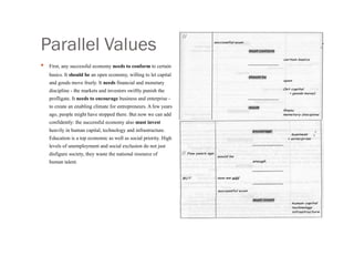 Parallel Values
• First, any successful economy needs to conform to certain
basics. It should be an open economy, willing to let capital
and goods move freely. It needs financial and monetary
discipline - the markets and investors swiftly punish the
profligate. It needs to encourage business and enterprise -
to create an enabling climate for entrepreneurs. A few years
ago, people might have stopped there. But now we can add
confidently: the successful economy also must invest
heavily in human capital, technology and infrastructure.
Education is a top economic as well as social priority. High
levels of unemployment and social exclusion do not just
disfigure society, they waste the national resource of
human talent.
 