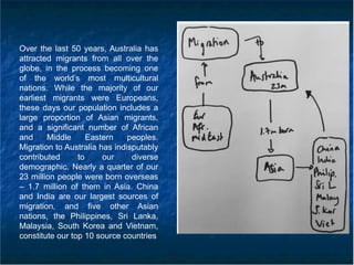 Over the last 50 years, Australia has
attracted migrants from all over the
globe, in the process becoming one
of the world’s most multicultural
nations. While the majority of our
earliest migrants were Europeans,
these days our population includes a
large proportion of Asian migrants,
and a significant number of African
and Middle Eastern peoples.
Migration to Australia has indisputably
contributed to our diverse
demographic. Nearly a quarter of our
23 million people were born overseas
– 1.7 million of them in Asia. China
and India are our largest sources of
migration, and five other Asian
nations, the Philippines, Sri Lanka,
Malaysia, South Korea and Vietnam,
constitute our top 10 source countries
 