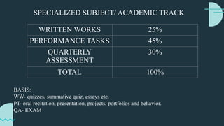 SPECIALIZED SUBJECT/ ACADEMIC TRACK
WRITTEN WORKS 25%
PERFORMANCE TASKS 45%
QUARTERLY
ASSESSMENT
30%
TOTAL 100%
BASIS:
WW- quizzes, summative quiz, essays etc.
PT- oral recitation, presentation, projects, portfolios and behavior.
QA- EXAM
 