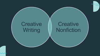 Creative
Writing
Creative
Nonfiction
 