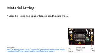 Material Jetting
• Liquid is jetted and light or heat is used to cure metal.
Reference:
https://www.coursera.org/learn/introduction-to-additive-manufacturing-process
es/lecture/kEnJ2/lecture-video-additive-manufacturing-processes
 
