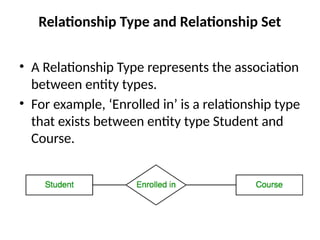 Entity Relationship Diagram - DBMS - PPT | PPTX