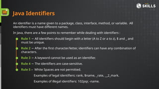 Data types casting and keywords in java.pptx