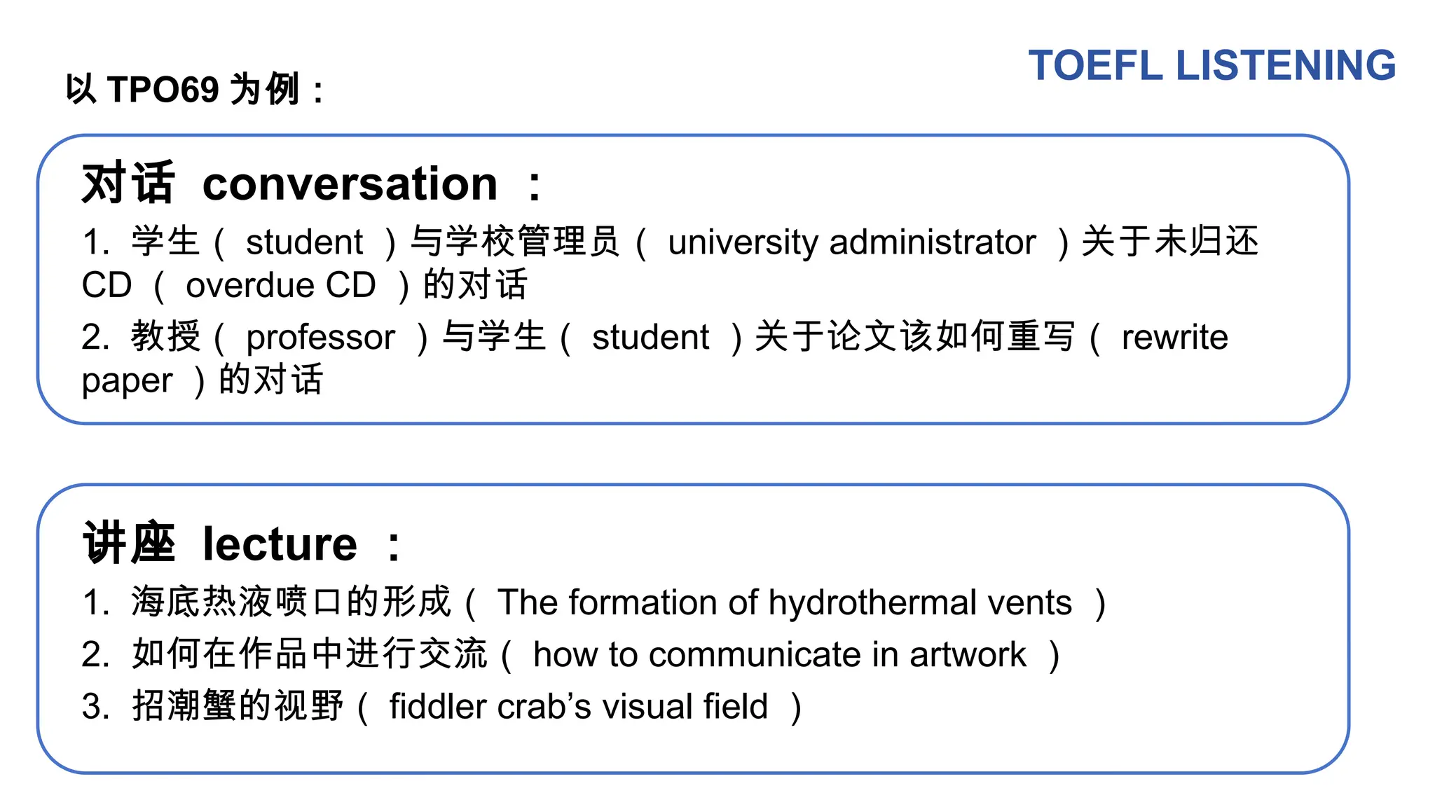 NEW TOEFL LISTENING TEST explained with e | PPTX