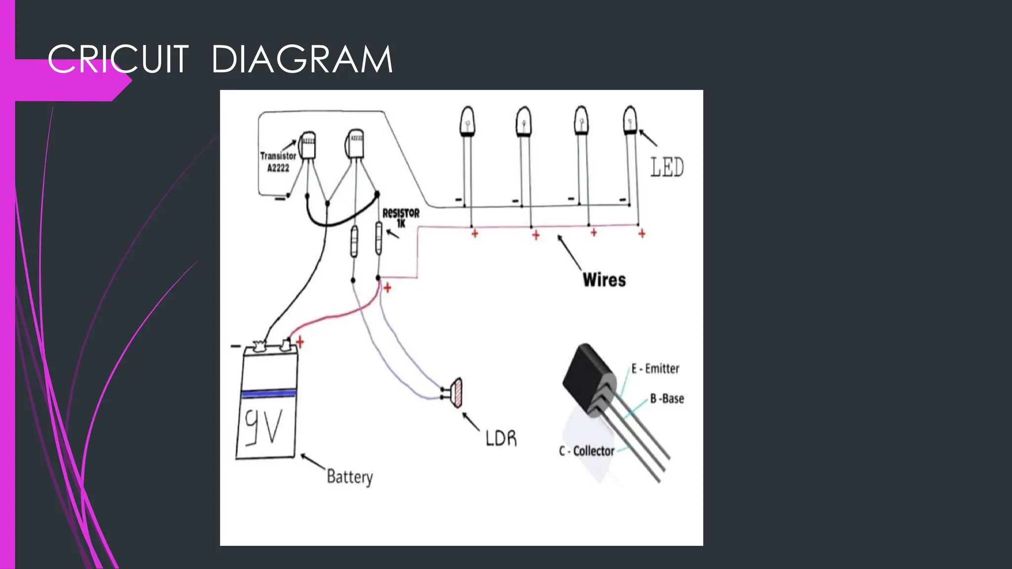 CRICUIT DIAGRAM
 