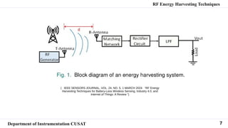 RF Energy Harvesting Techniques For Battery-Less Wireless Sensing ...
