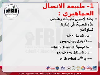 1
‫االتصال‬ ‫طبيعة‬ -
: ‫الجماهيري‬
•
‫ـ‬‫ر‬‫وعناص‬ ‫مكونات‬ ‫السويل‬ ‫يحدد‬
‫إطار‬ ‫في‬ ،‫العملية‬ ‫هذه‬
5
:‫تساؤالت‬
–
‫المرسل‬ ‫من‬
who
–
‫يقول‬ ‫ماذا‬
says what
–
‫الوسيلة‬ ‫ما‬
which channel
–
‫المستقبل‬ ‫من‬
to whom
–
‫تأثير‬ ‫بأي‬
with what
‫أبورية‬ ‫مها‬ ‫د‬ ‫االعالم‬ ‫اجتماع‬ ‫علم‬
 