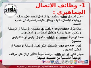 1
‫االتصال‬ ‫وظائف‬ -
: ‫الجماهيري‬
–
‫المرسل‬ ‫من‬
who
‫وهدف‬ ‫فعل‬ ‫لتحديد‬ ‫الراسل‬ ‫بها‬ ‫يقصد‬ :
‫عملية‬ ‫وتحليل‬ ‫دراسة‬ ‫عليه‬ ‫ويطلق‬ ، ‫ذاتها‬ ‫االتصال‬ ‫ووظيقة‬
.‫الضبط‬
–
‫يقول‬ ‫ماذا‬
says what
‫الوسيلة‬ ‫أو‬ ‫الرسالة‬ ‫مضمون‬ ‫بها‬ ‫يقصد‬ :
.‫المضمون‬ ‫أو‬ ‫المحتوى‬ ‫وتحليل‬ ‫دراسة‬ ‫عليها‬ ‫وينطبق‬
–
‫الوسيلة‬ ‫ما‬
which channel
‫وليس‬ ‫قناة‬ ‫أو‬ ‫وليس‬ ‫كجهاز‬ ،
.‫مضمون‬
–
‫لمن‬
to whom
‫أو‬ ‫االعالمية‬ ‫الرسالة‬ ‫تصل‬ ‫الذي‬ ‫المستقبل‬ ‫من‬
.‫الجمهور‬ ‫تحليل‬
–
‫تأثير‬ ‫بأي‬
with what
‫مواقف‬ ‫على‬ ‫تركز‬ ‫التأثير‬ ‫طبيعة‬ ‫دراسة‬
.‫السابقة‬ ‫العمليات‬ ‫من‬ ‫األساسية‬ ‫الوظيفة‬
‫أبورية‬ ‫مها‬ ‫د‬ ‫االعالم‬ ‫اجتماع‬ ‫علم‬
 