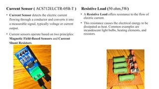 Current Sensor ( ACS712ELCTR-05B-T )
• Current Sensor detects the electric current
flowing through a conductor and converts it into
a measurable signal, typically voltage or current
output.
• Current sensors operate based on two principles:
Magnetic Field-Based Sensors and Current
Shunt Resistors.
Resistive Load (50 ohm,5W)
• A Resistive Load offers resistance to the flow of
electric current.
• This resistance causes the electrical energy to be
dissipated as heat. Common examples are
incandescent light bulbs, heating elements, and
resistors.
 