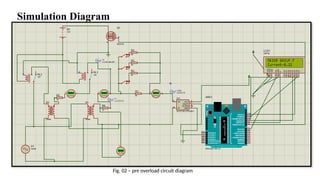 Simulation Diagram
Fig. 02 – pre overload circuit diagram
 