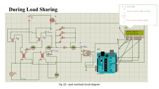 During Load Sharing
Fig. 03 – post overload circuit diagram
 