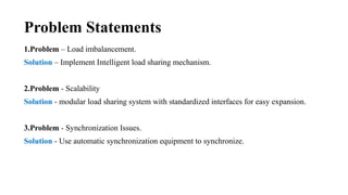 Problem Statements
1.Problem – Load imbalancement.
Solution – Implement Intelligent load sharing mechanism.
2.Problem - Scalability
Solution - modular load sharing system with standardized interfaces for easy expansion.
3.Problem - Synchronization Issues.
Solution - Use automatic synchronization equipment to synchronize.
 