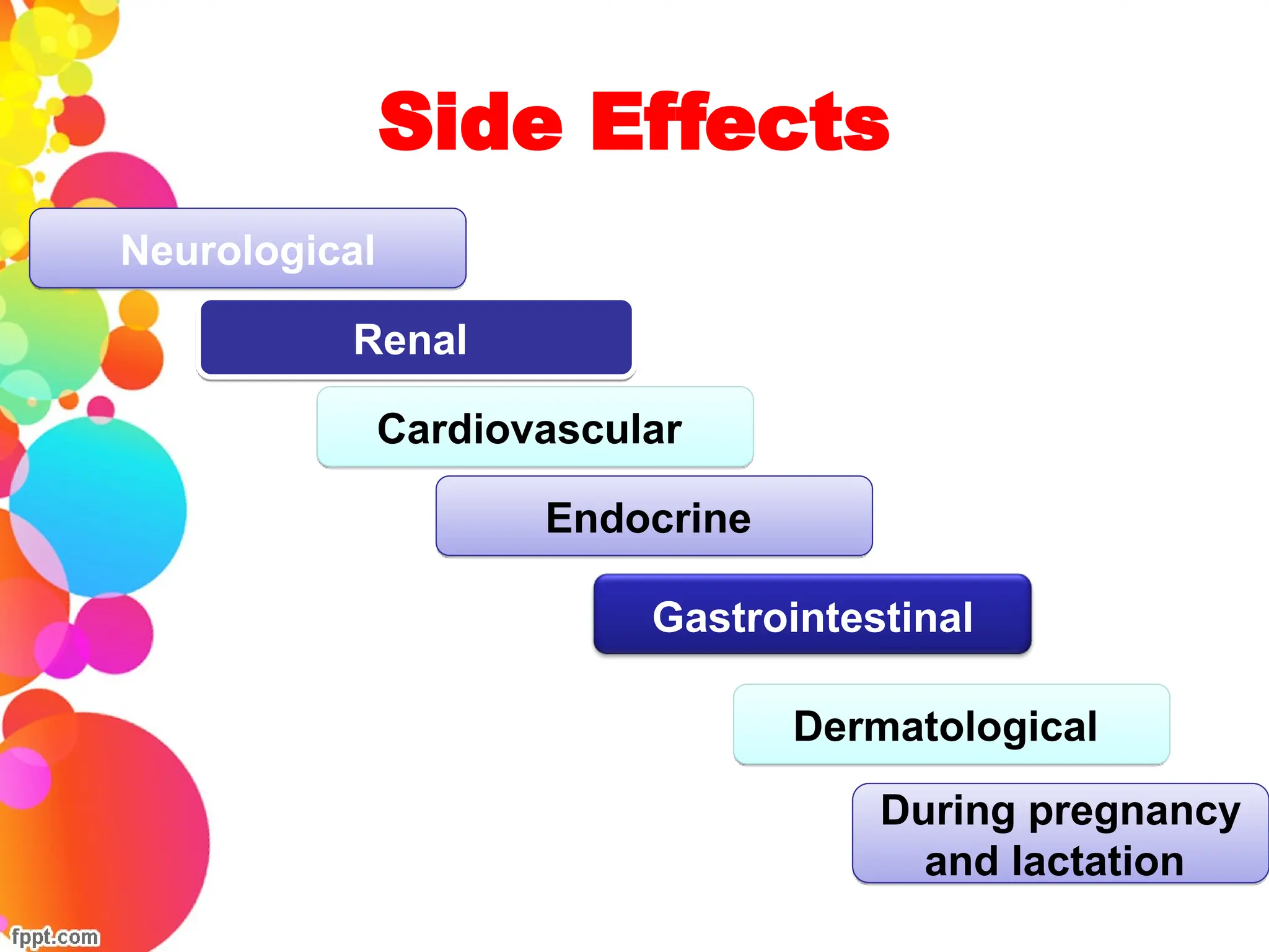 Side Effects
Neurological
Renal
Cardiovascular
Endocrine
Gastrointestinal
Dermatological
During pregnancy
and lactation
 