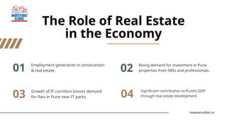 Pune – A Smart Choice for Property Investment | PPTX