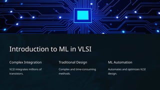 An Examination of Machine Learning Techniques for Automating and ...