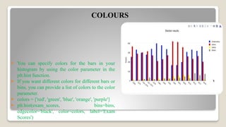 COLOURS
 You can specify colors for the bars in your
histogram by using the color parameter in the
plt.hist function.
 If you want different colors for different bars or
bins, you can provide a list of colors to the color
parameter.
 colors = ['red', 'green', 'blue', 'orange', 'purple']
 plt.hist(exam_scores, bins=bins,
edgecolor='black', color=colors, label='Exam
Scores')
 