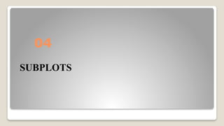 SUBPLOTS
04
 