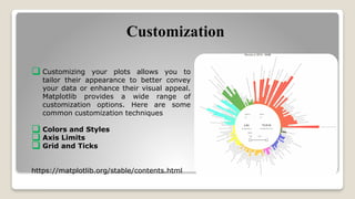 Customization
 Customizing your plots allows you to
tailor their appearance to better convey
your data or enhance their visual appeal.
Matplotlib provides a wide range of
customization options. Here are some
common customization techniques
 Colors and Styles
 Axis Limits
 Grid and Ticks
https://matplotlib.org/stable/contents.html
 