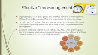 Effective Time Management
 Organize tasks, set realisticgoals, and prioritize activities to manage time
efficiently. Avoidovercommitting and learn to say no when necessary.
 Learn to say “no” to tasks that you feel pressured to do. Instead, focus on
activities that you enjoy and that will enhance your career and personal
development.
 Combine tasks and errands for time efficiency.Also, when planning your
day or even your week, determine what errands you have to run and figure
out which ones you can combine into one trip.
 