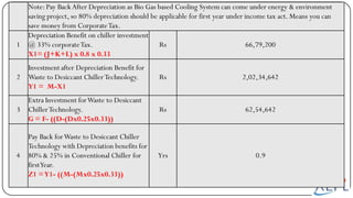 Note:Pay BackAfter Depreciation as Bio Gas based Cooling System can come under energy & environment
saving project, so 80% depreciation should be applicable for first year under income tax act. Means you can
save money from CorporateTax.
1
Depreciation Benefit on chiller investment
@ 33% corporateTax.
X1= (J+K+L) x 0.8 x 0.33
Rs 66,79,200
2
Investment after Depreciation Benefit for
Waste to Desiccant ChillerTechnology.
Y1 = M-X1
Rs 2,02,34,642
3
Extra Investment forWaste to Desiccant
ChillerTechnology.
G = F- ((D-(Dx0.25x0.33))
Rs 62,54,642
4
Pay Back forWaste to Desiccant Chiller
Technology with Depreciation benefits for
80% & 25% in Conventional Chiller for
firstYear.
Z1 =Y1- ((M-(Mx0.25x0.33))
Yrs 0.9
 