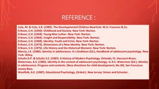 REFERENCE :
Cole, M. & Cole, S.R. (1989). The Developmentof Children.NewYork: W.H. Freeman & Co.
Erikson, E.H. (1950). Childhood and Society. New York: Norton.
Erikson, E.H. (1958). Young Man Luther. New York: Norton.
Erikson, E.H. (1964). Insight and Responsibility. New York: Norton.
Erikson, E.H. (1968). Identity: Youth and Crisis. New York: Norton.
Erikson, E.H. (1974). Dimensions of a New Identity .New York: Norton.
Erikson, E.H. (1975). Life History and the Historical Moment. New York: Norton.
Marcia, J.E. (1980). Identity in adolescence. In J.Andelson (Ed.), Handbook of adolescent psychology. New
York: Wiley.
Schultz D.P. & Schultz S.E. (1987). A History of Modern Psychology. Orlando, FL: Harcourt-Brace.
Waterman, A.S. (1985). Identity in the context of adolescent psychology. In A.S. Waterman (Ed.), Identity
in adolescence: Progress and contents: (New directions for child development, No.30). San Francisco:
Jossey-Bass.
Woolfolk, A.E. (1987). Educational Psychology, (3rded.). New Jersey: Simon and Schuster.
 