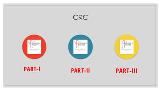 CRC
PART-I PART-II PART-III
 