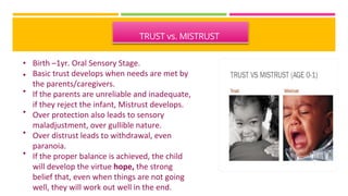 TRUST vs. MISTRUST
•
•
•
•
•
•
Birth –1yr. Oral Sensory Stage.
Basic trust develops when needs are met by
the parents/caregivers.
If the parents are unreliable and inadequate,
if they reject the infant, Mistrust develops.
Over protection also leads to sensory
maladjustment, over gullible nature.
Over distrust leads to withdrawal, even
paranoia.
If the proper balance is achieved, the child
will develop the virtue hope, the strong
belief that, even when things are not going
well, they will work out well in the end.
 