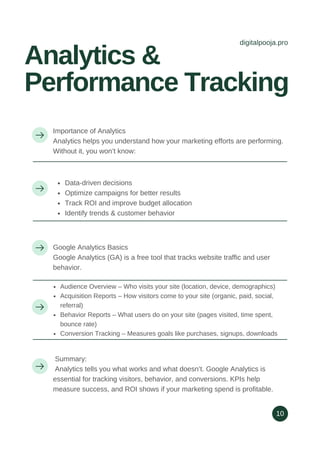 digitalpooja.pro
10
Analytics &
Performance Tracking
Importance of Analytics
Analytics helps you understand how your marketing efforts are performing.
Without it, you won’t know:
Google Analytics Basics
Google Analytics (GA) is a free tool that tracks website traffic and user
behavior.
Data-driven decisions
Optimize campaigns for better results
Track ROI and improve budget allocation
Identify trends & customer behavior
Audience Overview – Who visits your site (location, device, demographics)
Acquisition Reports – How visitors come to your site (organic, paid, social,
referral)
Behavior Reports – What users do on your site (pages visited, time spent,
bounce rate)
Conversion Tracking – Measures goals like purchases, signups, downloads
Summary:
Analytics tells you what works and what doesn’t. Google Analytics is
essential for tracking visitors, behavior, and conversions. KPIs help
measure success, and ROI shows if your marketing spend is profitable.
 