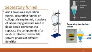 ppt. 02_INTRODUCTION TO LAB APPARATUS.pptx