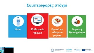 Συμπεριφορές στόχοι
 